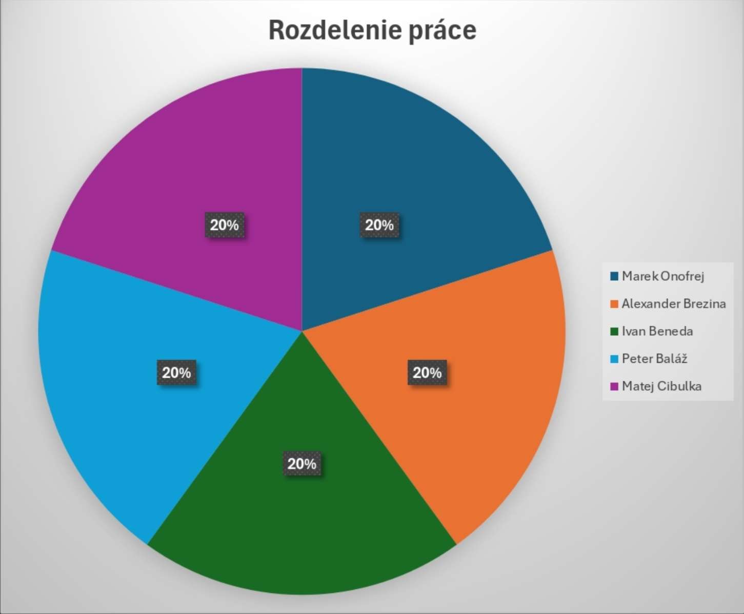 Test obrázok 8