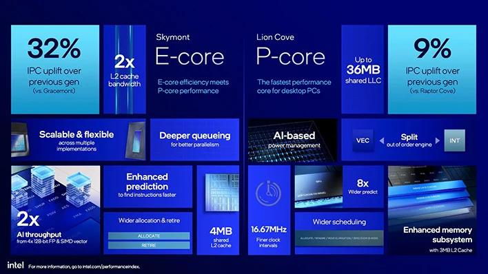 arrowlakeperf