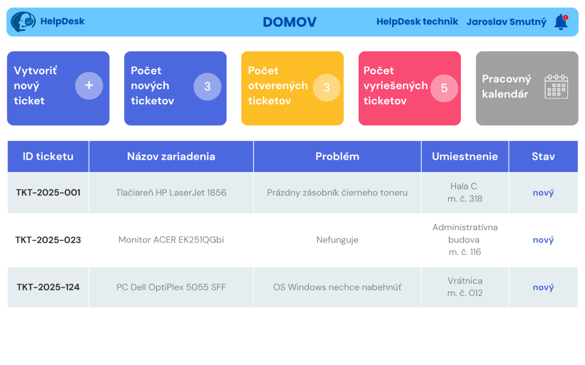 Domov – technik