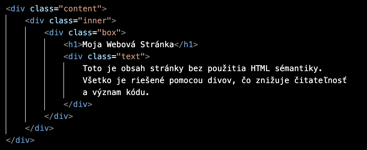 Ukážka HTML bez semantiky