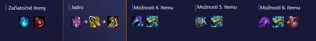 aditems